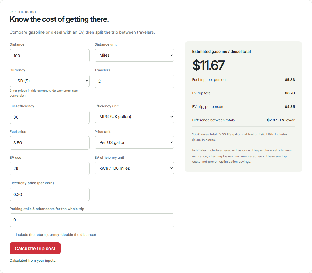 Example US inputs and fuel/EV cost estimates in the trip calculator.